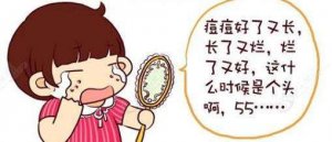 脸部青春痘有什么类型